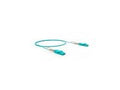 Furukawa · Network cable (1)